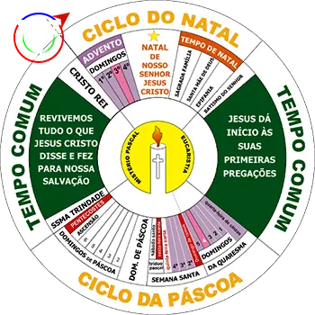 A História do Natal Parte 2: O Dia de Natal dia-de-natal-JesusDeusEspirito.com.br